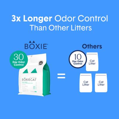 Show full view: Boxiecat Gently Scented Premium Clumping Clay Cat & Kitty Litter, 40-lb bag slide 7 of 10