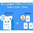 Show in main carousel: Boxiecat Unscented Odor Control Clumping Clay Cat & Kitty Litter, 28-lb bag slide 7 of 10