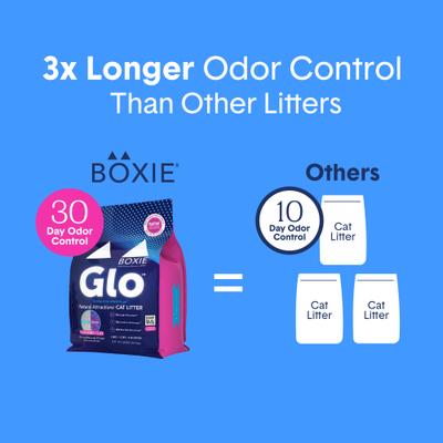 Show full view: Boxiecat Glo Natural Stress-Relief Clumping Clay Cat & Kitty Litter with UV Attractant, 16-lb bag slide 10 of 11