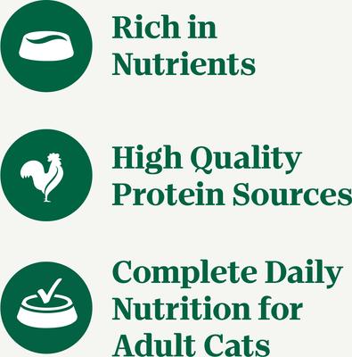 Show full view: Nutro Perfect Portions Grain-Free Salmon & Tuna Soft Pate Wet Cat Food, 2.6-oz, case of 24 twin-packs slide 5 of 11