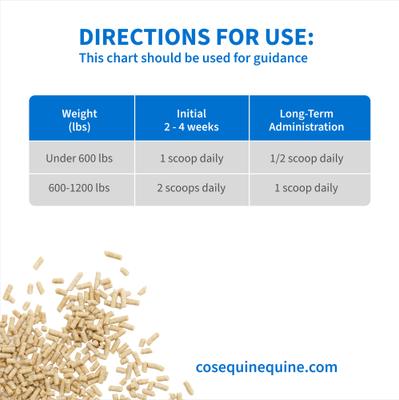 Show full view: Nutramax Cosequin ASU Plus with Glucosamine, Chondroitin, MSM, ASU, ALA, & Hyaluronic Acid Pellets Joint Health Supplement for Horses, 1050-g slide 4 of 9