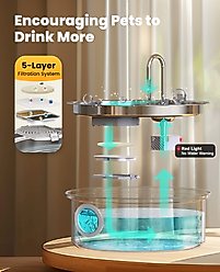 OneIsAll PWF-002-B Stainless Steel Dog Water Fountain, 1.8-gal slide 2 of 9