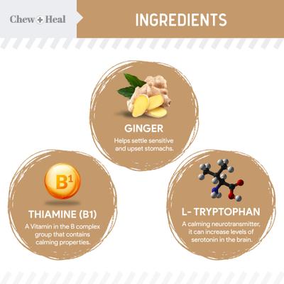 Show full view: Chew + Heal Anxiety + Stress Peanut Butter Flavored Soft Chew Calming Supplement for Dogs, 30 count slide 4 of 11