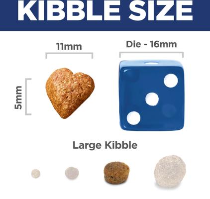 Show full view: Hill's Science Diet Perfect Weight Management & Joint Support Chicken Flavored Adult Dry Dog Food, 25-lb bag slide 7 of 11