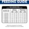 Show in main carousel: Hill's Science Diet Perfect Weight Management & Joint Support Chicken Flavored Adult Dry Dog Food, 12-lb bag slide 9 of 11