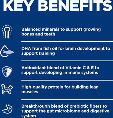 Show full view: Hill's Science Diet Kitten Dry Ocean Fish & Brown Rice Recipe Dry Cat Food, 7-lb bag slide 6 of 12