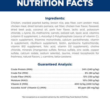 Show full view: Hill's Science Diet Adult Perfect Weight Management Small Bites Chicken Recipe Dry Dog Food, 12-lb bag slide 6 of 12