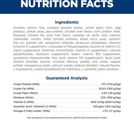Show full view: Hill's Science Diet Adult 7+ Senior Vitality Chicken Recipe Dry Dog Food, 12.5-lb bag slide 7 of 13