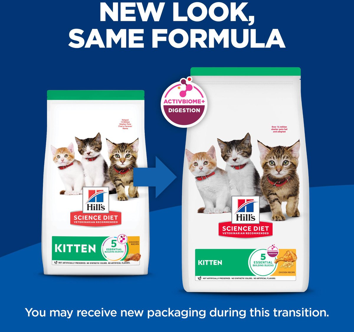 Guide Hill Science Diet Kitten Hill's Science Diet Kitten Indoor