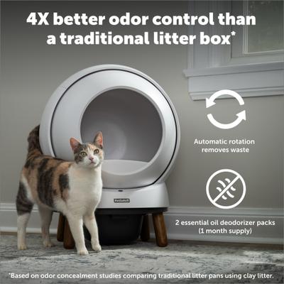 Show full view: PetSafe ScoopFree SmartSpin Self-Cleaning Cat Litter Box, White slide 3 of 9