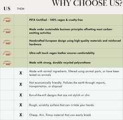 Nina Woof Cupertino Dog Collar, Pink, X-Small: 9 to 12-in neck, 0.79-in wide slide 2 of 9