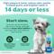 Show in main carousel: TropiClean Fresh Breath Max Strength Dental Water Additive for Dogs, 33.8-fl oz bottle slide 7 of 12