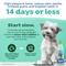Show in main carousel: TropiClean Fresh Breath Max Strength Dental Water Additive for Dogs, 16-fl oz bottle slide 7 of 12