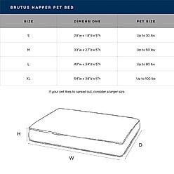 Carolina Pet Brutus Tough Chew Resistant Napper Dog Bed, Green, Small slide 2 of 8