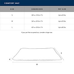 Carolina Pet Brutus Tough Chew Resistant Comfort Mat Dog Bed, Green, Small slide 2 of 8