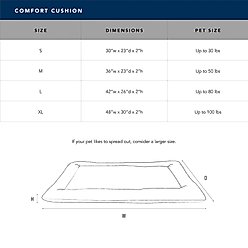 Carolina Pet Brutus Tough Chew Resistant Comfort Cushion Dog Bed, Red, Medium slide 2 of 7