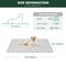 Show in main carousel: FXW Washable Dog Pee Pads, Rectangle: 98 x 43-in, 1 count slide 2 of 9