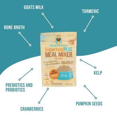 Show full view: Remy's Kitchen SuperfoodPLUS Meal Mixers Chicken Grain-Free Dog Food Topping, 5-oz bag slide 7 of 12