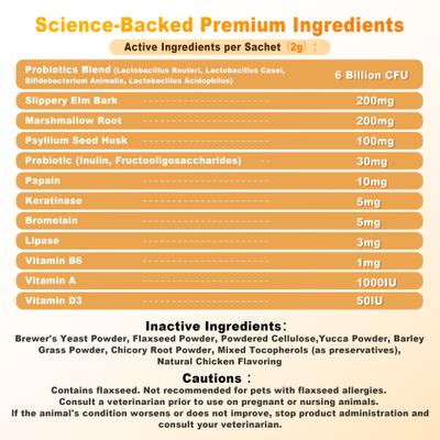 Show full view: Petterm Probiotic Hairball Control Powder for Cats, 15 count slide 3 of 10