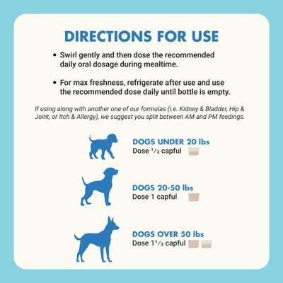 Show full view: Liquid-Vet Teeth & Gums Support Allergy-Friendly Unflavored Dog Supplement, 32-fl oz bottle slide 8 of 10
