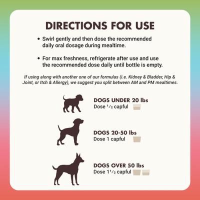 Show full view: Liquid-Vet K9 Total & Complete Unflavored Liquid Multi-Supplement for Dogs, 32-fl oz bottle slide 8 of 9
