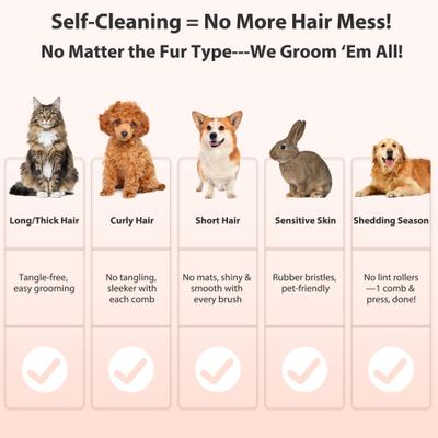 VIVIPAL Self Cleaning Dog & Cat Hair Steam Brush