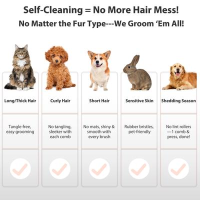 Show full view: VIVIPAL Self Cleaning Dog & Cat Hair Steam Brush, White slide 3 of 10