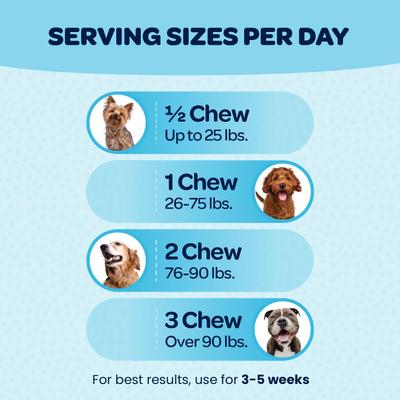 Show full view: Ready Pet Go Healthy 12-in-One Dog Supplement, 60 count slide 5 of 11