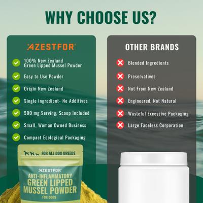 Show full view: Azestfor Anti-Inflammatory Green Lipped Mussel Powder Supplement for Dogs, 2.64-oz bag slide 8 of 11