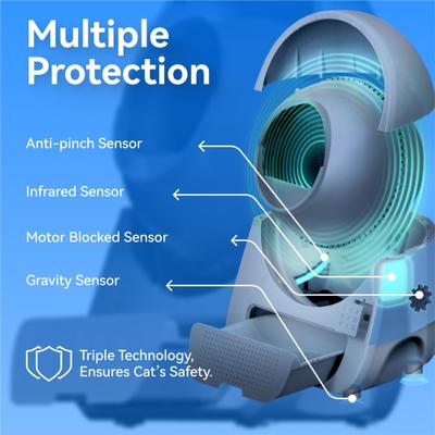Show full view: CATLINK Scooper ProX Self-Cleaning Cat Litter Box slide 5 of 9