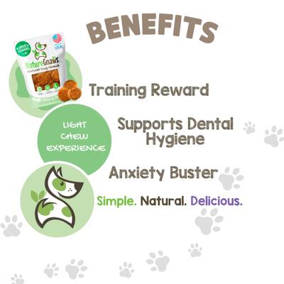 Show full view: Nature Gnaws USA Turkey Tenders Natural Dog Chew Treats, 1-lb bag slide 5 of 9