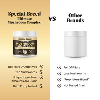 Show full view: Special Breed Ultimate Mushroom Complex Powder Immune Supplement for Dogs & Cats, 180-gm jar slide 5 of 8