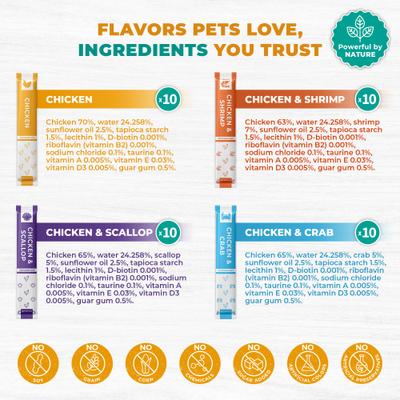 Show full view: Beloved Pets Chicken Mix Multivitamin Creamy Lickable Cat Treats, 40 count slide 5 of 10