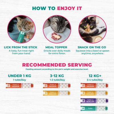 Show full view: Beloved Pets Tuna Mix Urinary Care Creamy Lickable Cat Treats, 40 count slide 7 of 10