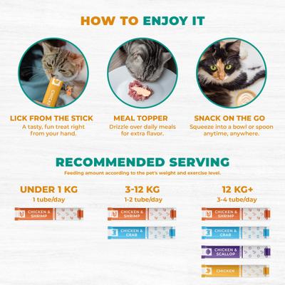 Show full view: Beloved Pets Chicken Mix Multivitamin Creamy Lickable Cat Treats, 20 count slide 7 of 10