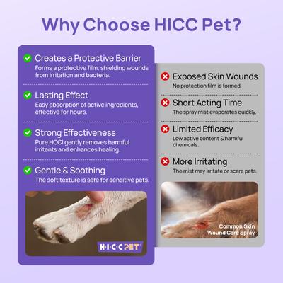 Show full view: HICC PET Antimicrobial Pet Hydro Gel Wound Care for Dogs, 3.4-fl oz bottle slide 9 of 11