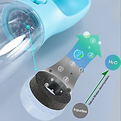 HANAMYA 2-in-1 Portable Dog Water Bottle with Food Container, White, 10-oz slide 2 of 4