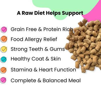 Show full view: Sprankles Beef Recipe Freeze-Dried Raw Dog Food & Topper, 4-oz bag slide 4 of 9