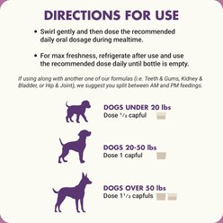 Liquid-Vet Calm & Content Support Bacon Flavor Liquid Calming Supplement for Dogs, 32-fl oz bottle slide 2 of 8