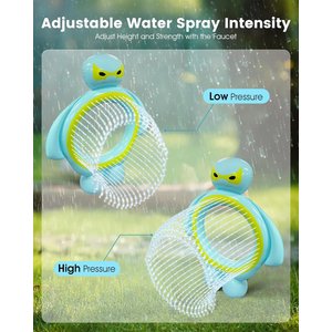 PetNF Outdoor Dog Agility Jump Ring Water Sprinkler 2-in-1, Blue/Green, 21.3-in