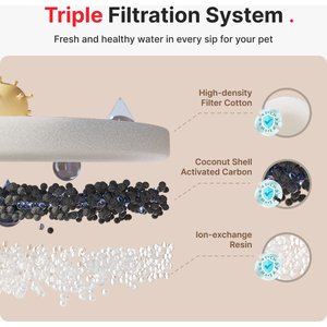 Pet Marvel Mini Rechargeable Battery Operated Cordless Dog & Cat Water Fountain, 2.5-l