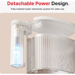 Pet Marvel Mini Rechargeable Battery Operated Cordless Dog & Cat Water Fountain, 2.5-l