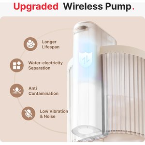 Pet Marvel Mini Rechargeable Battery Operated Cordless Dog & Cat Water Fountain, 2.5-l