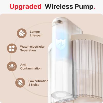 Show full view: Pet Marvel Mini Rechargeable Battery Operated Cordless Dog & Cat Water Fountain, 2.5-l slide 2 of 9