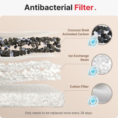 Show full view: Pet Marvel F2 V2 Rechargeable Cordless Stainless Steel Dog & Cat Water Fountain, 236-oz slide 5 of 8