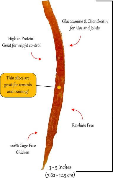 Show full view: Rena's Recipe Chicken Fillet Slices Dog Jerky Treats, 20-oz bag, 4 count slide 5 of 10