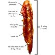 Show in main carousel: Rena's Recipe Chicken Fillet Sticks Dog Chew Treats, 8 count slide 5 of 8