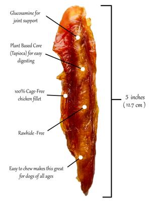 Show full view: Rena's Recipe Chicken Fillet Sticks Dog Chew Treats, 8 count slide 5 of 8