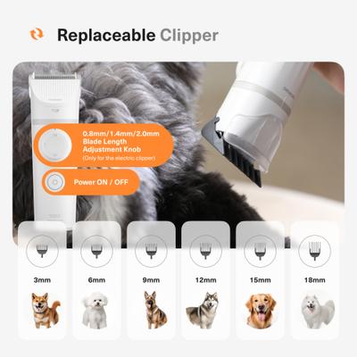 Show full view: Neakasa S1 Pro Pro 8-in-1 Dog & Cat Grooming Vacuum Kit, White slide 5 of 10