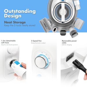 Neakasa P2 Pro 5-in-1 Dog & Cat Grooming Vacuum Kit, Blue